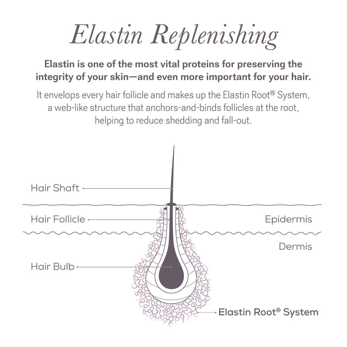 BROW Shape Altering Serum