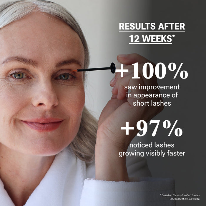 Front view of LASH Follicle Fortifying Serum 2-pack showcasing two silver serum tubes with applicators on gray background