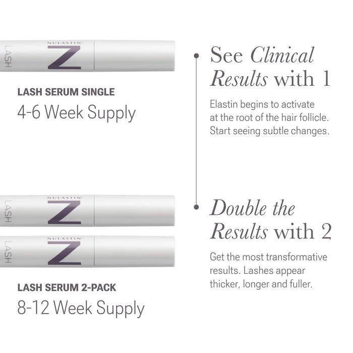 Front view of LASH Follicle Fortifying Serum tube showcasing white metallic packaging and purple N logo on gray background