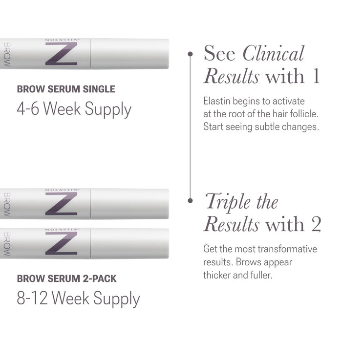 Front view of Allure x BROW Shape Altering Serum tube showcasing angled brush applicator on white background