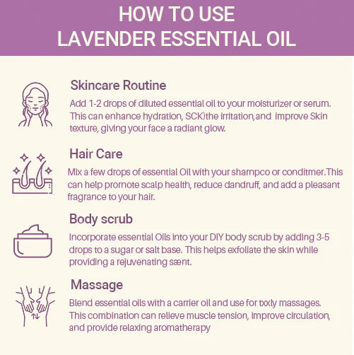 How to use Lavender essential Oil