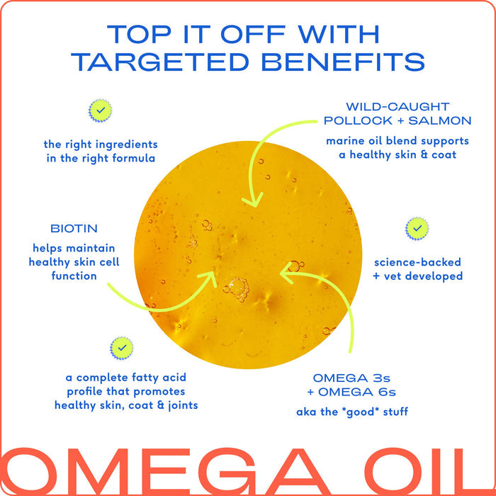 Omega-3 Fish Oil, Skin & Coat Health Supplement for Dogs: 8 oz
