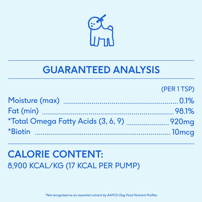 Omega-3 Fish Oil, Skin & Coat Health Supplement for Dogs: 8 oz