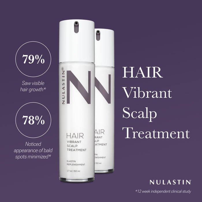 Infographic showing clinical evaluation results for NULASTIN Vibrant Scalp Treatment